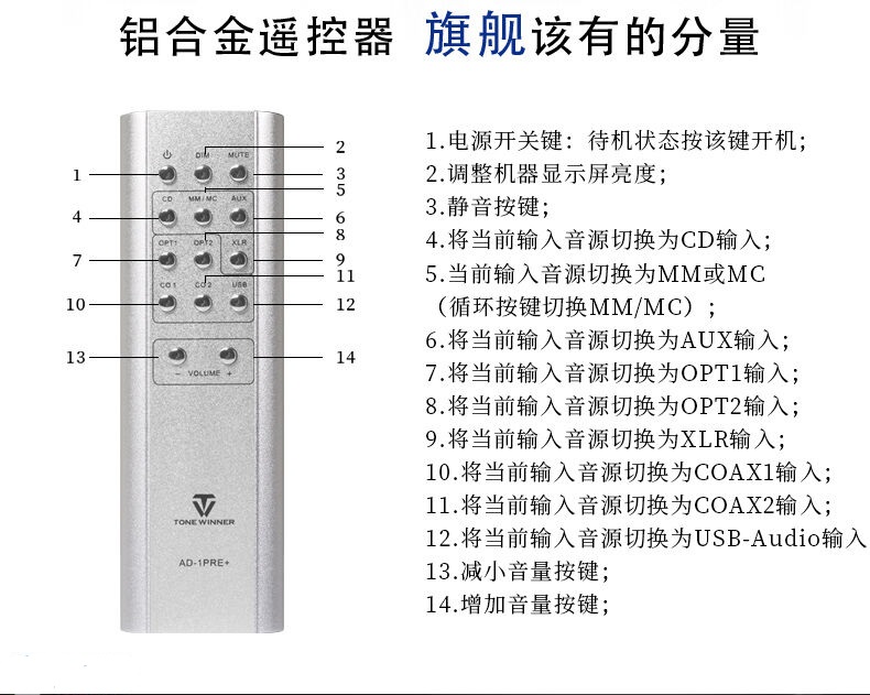 天逸强势推出旗舰级HI-END精品DSD解码前级AD-1PRE+ 20220804043858652