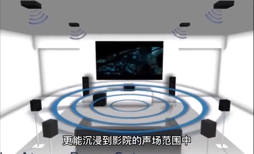 私人影院中喇叭布局的重要性 20220810045934778