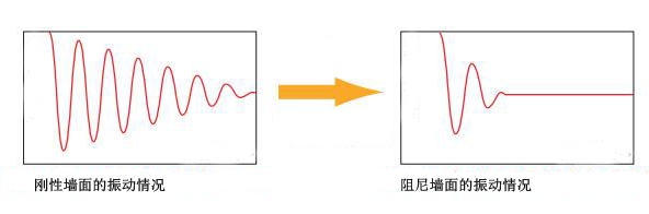 20220810051809842