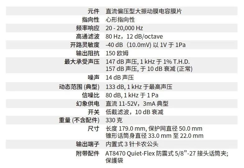 使得AE5400成为舞台人声话筒的理想之选 20220822051605606