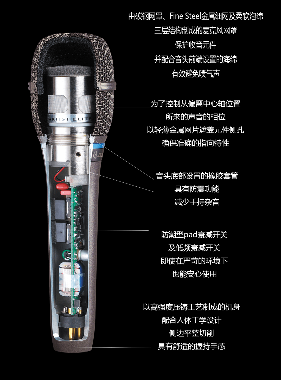使得AE5400成为舞台人声话筒的理想之选 20220822051632800