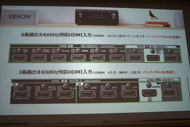 天龙支持Dirac Live和7.2声道的AV功放 X3800H和X2800H即将发布 20221010115010658