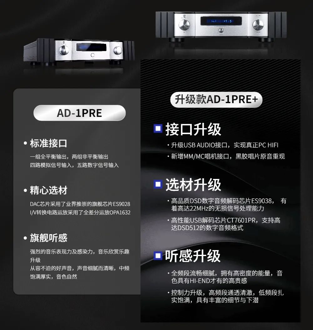 增配升级,声色俱佳:AD-1PRE+旗舰前级 20230210062508171