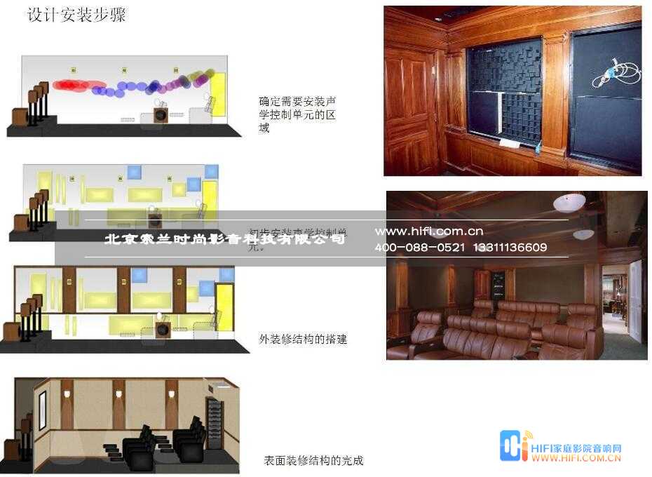 蓝岸丽舍JBLARRAY豪华家庭影院装修纪实 蓝岸丽舍家庭影院装修