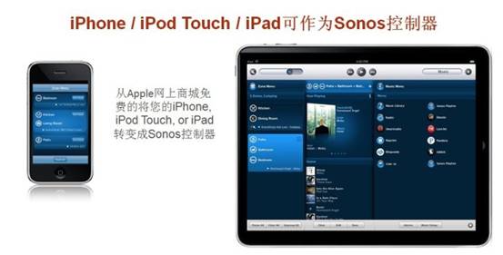 Sonos WI-FI无线多房间音乐系统 sonos遥控器