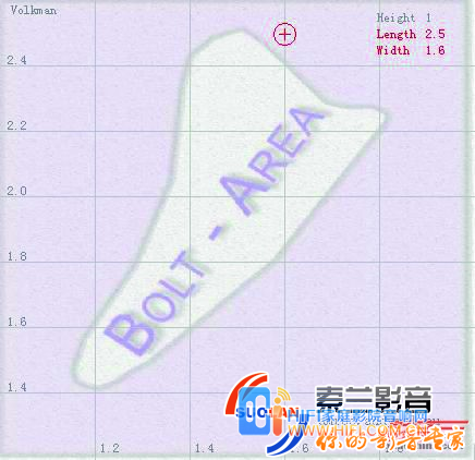打造优异视听空间的要素,家庭影院视听空间比例与大小 房间比例推荐点在波尔围线之外
