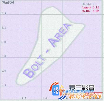 打造优异视听空间的要素,家庭影院视听空间比例与大小 房间比例推荐点在波尔围线以外