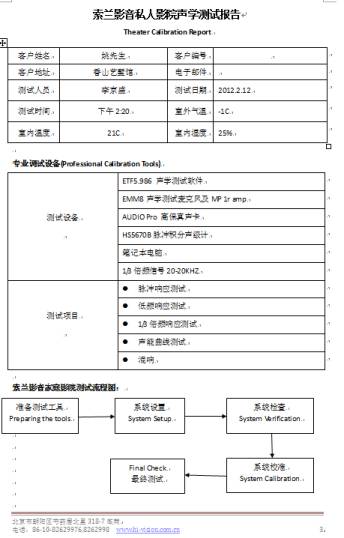 家庭影院视听室装修(四)视听室的声学检测 家庭影院装修声学测试报告