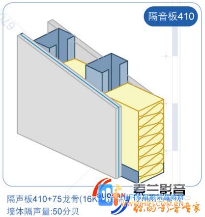 影音室装修中的隔音措施 家庭影院装修的隔音板