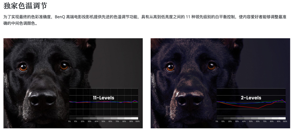 明基HT4550 4K星光源投影机高端评测 20230923091131224
