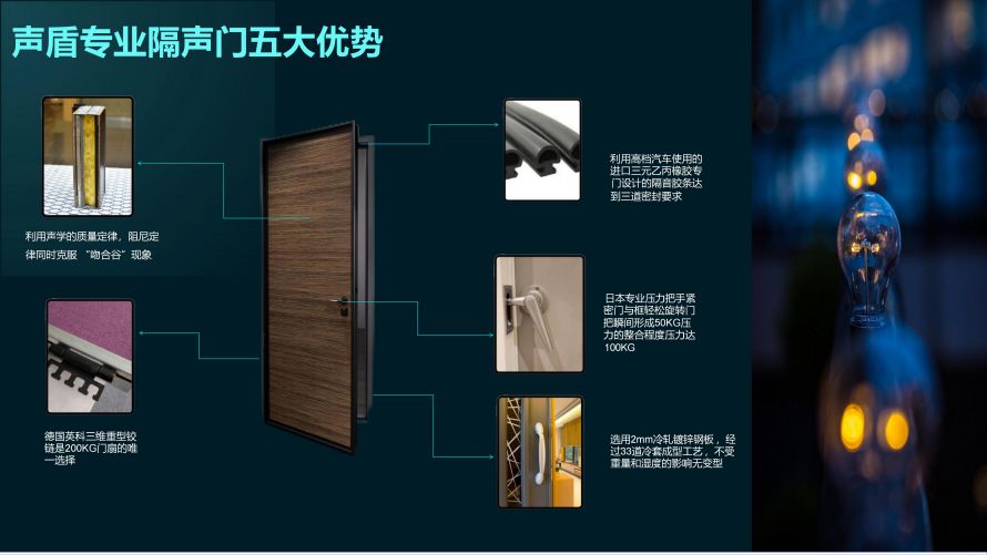 声盾隔音门全系列图册