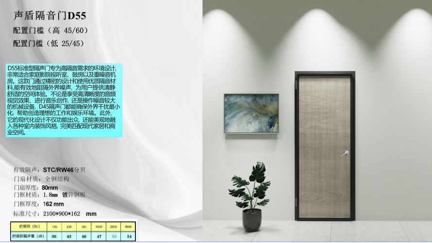 声盾隔音门全系列图册